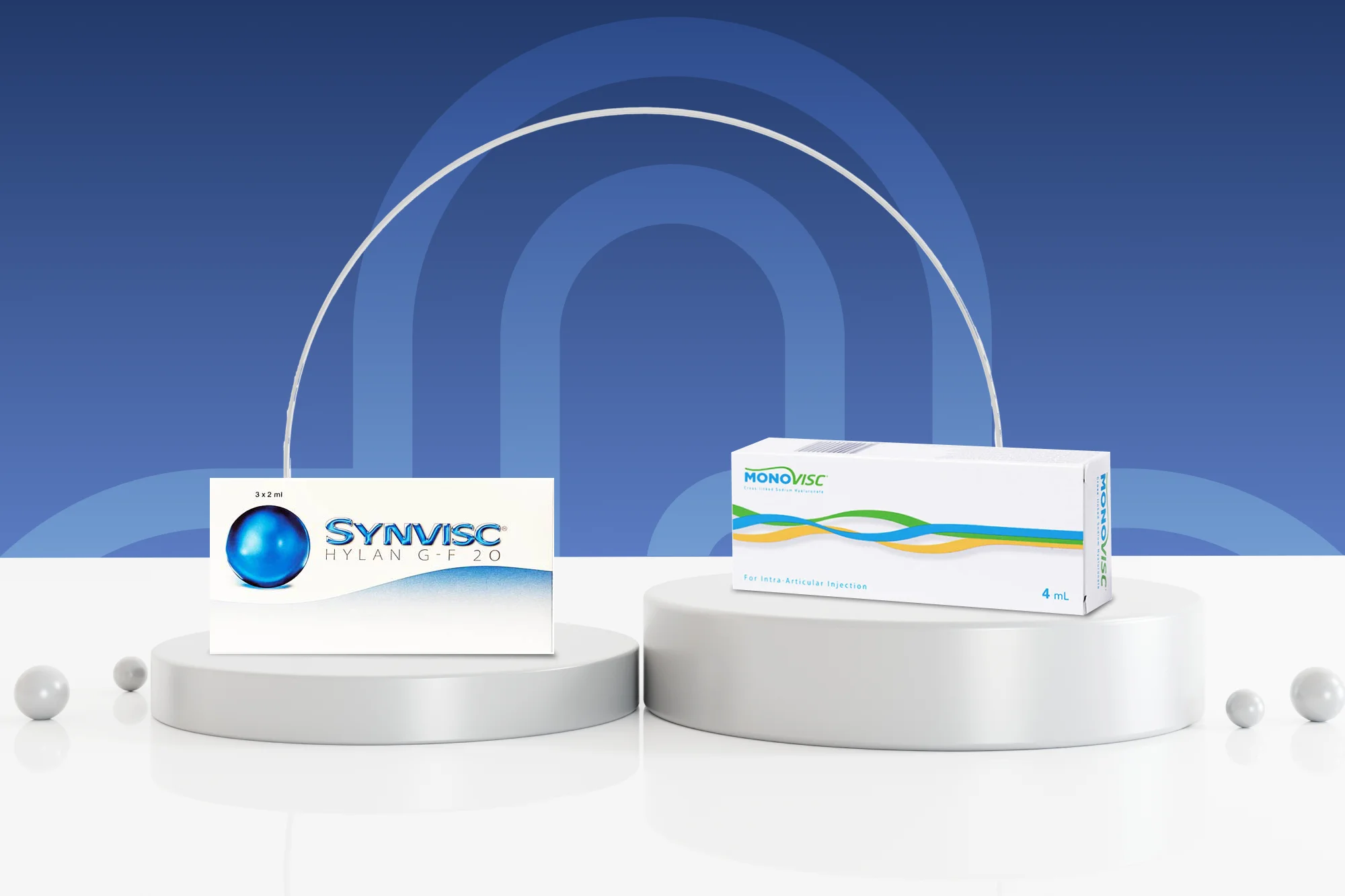 Two medical product boxes are displayed on white circular platforms against a blue abstract background. The box on the left, labeled "Synvisc Hylan G-F 20," features a blue sphere design, while the box on the right, labeled "Monovisc," showcases a colorful wave design. MONOVISC vs Synvisc: a visual contrast in packaging and branding.
