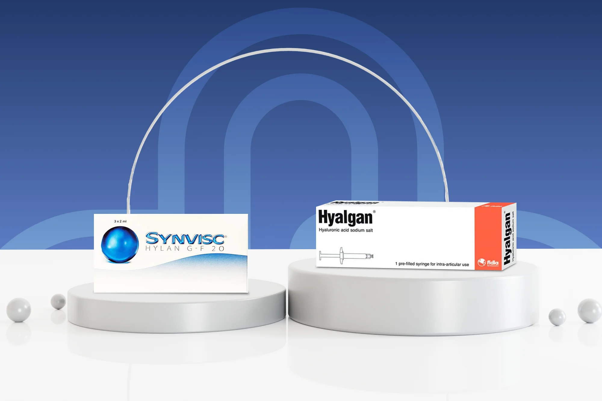 Two skincare product boxes are showcased on circular platforms against a blue background with a geometric design. The left box is labeled "Synvisc: Hylan G-F 20," and the right box is labeled "Hyalgan: Hyaluronic acid sodium salt," highlighting the comparison of Hyalgan vs Synvisc.