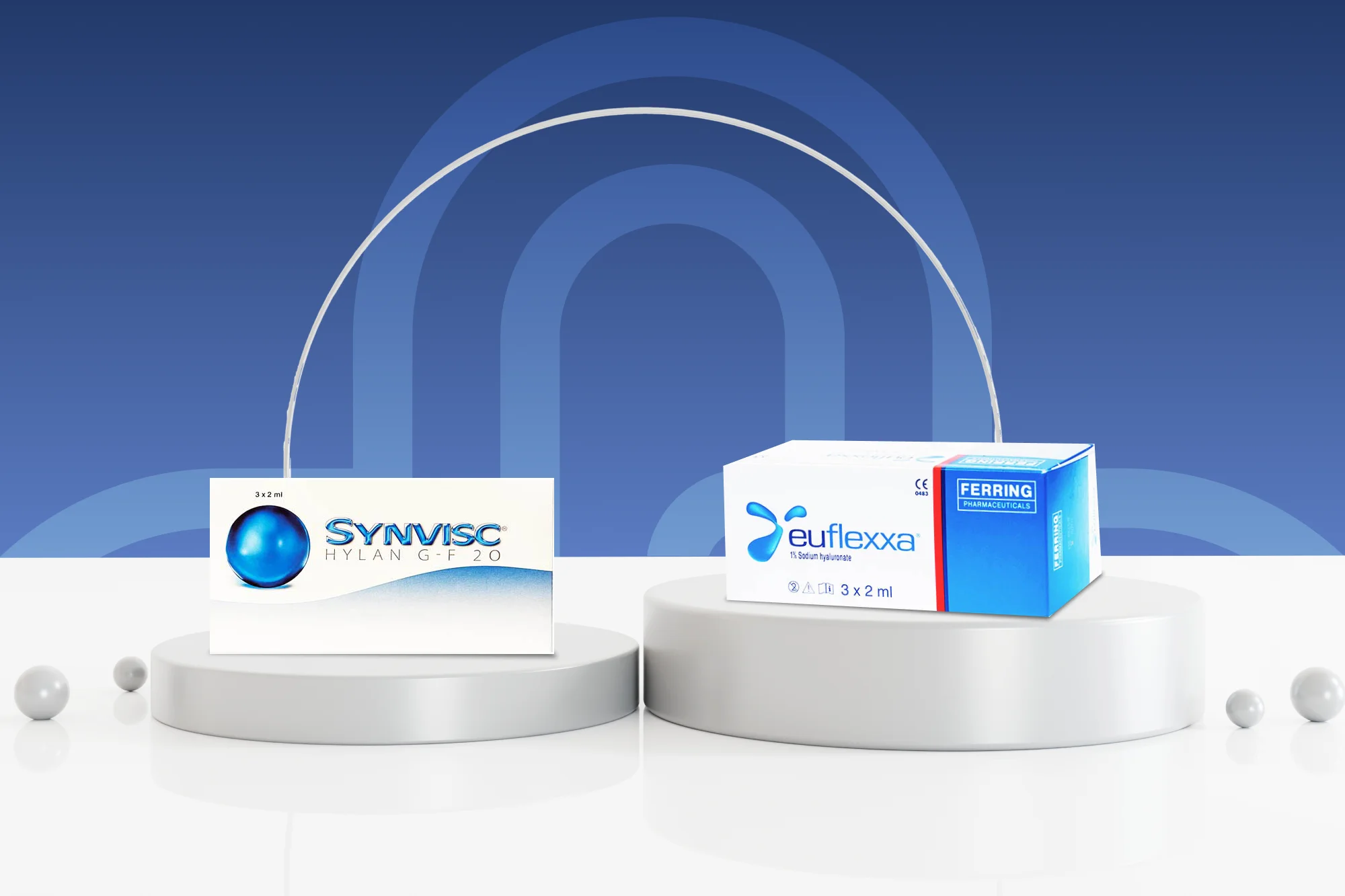 An image showcasing two products on white platforms highlights the comparison of EUFLEXXA vs Synvisc. The left platform holds a box labeled "Synvisc," while the right platform holds a box labeled "Euflexxa." The background features abstract blue and white design elements, adding a modern touch.