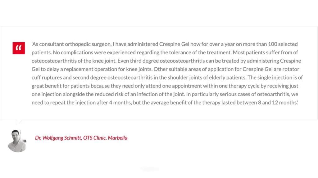 This medical professional has shared their numerous administrations of Crespine Gel into their patients, highlighting the treatment efficacy and safety.