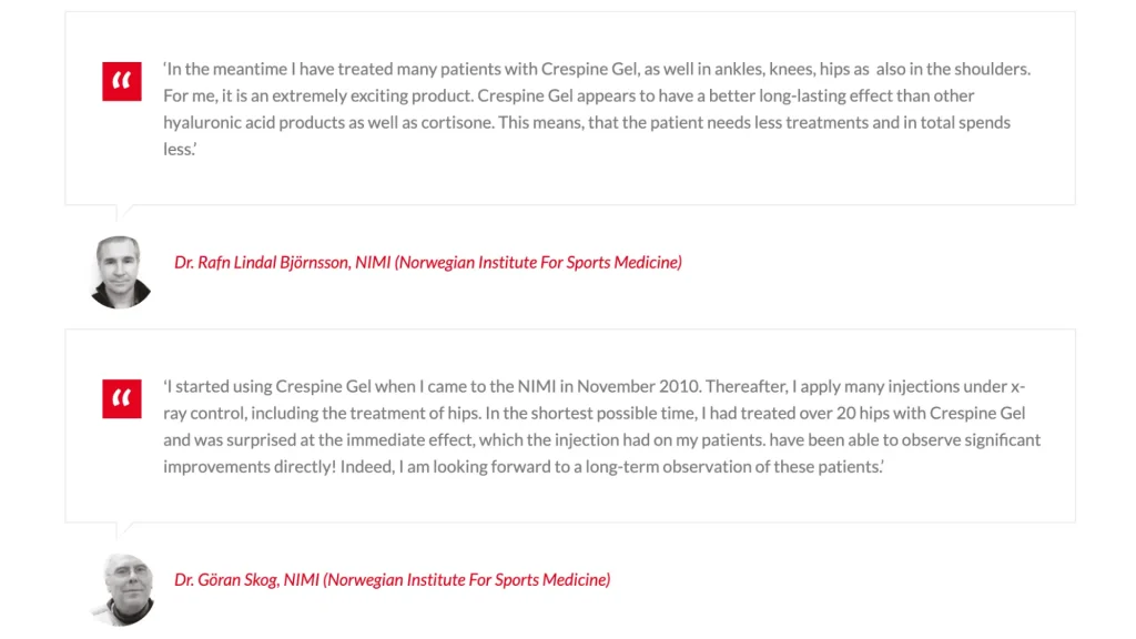 These two practitioners have shared their positive reactions to Crespine Gel injections for managing osteoarthritis in various joints.