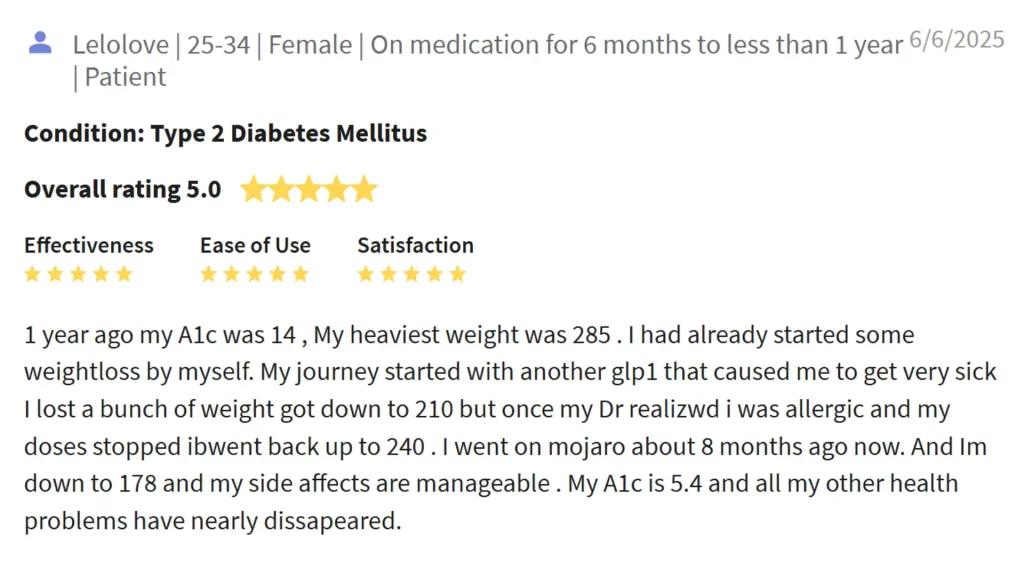 A female patient's shared experience while undergoing Mounjaro therapy for their type 2 diabetes condition.