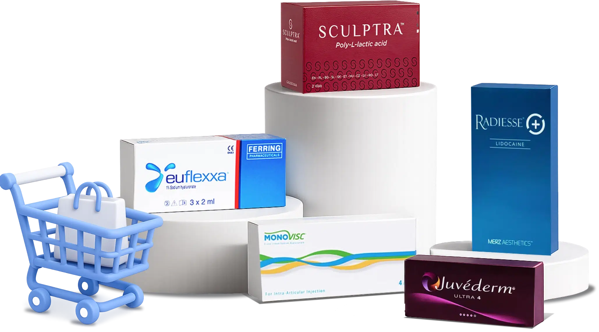 Medica Depot Loyalty Program
